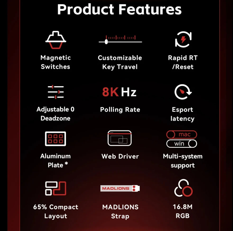 Madlions MAD 60 HE Flagship V2 – Tastiera Gaming Meccanica 60% con 8K Magnetic Amber Pro Switches – Nero