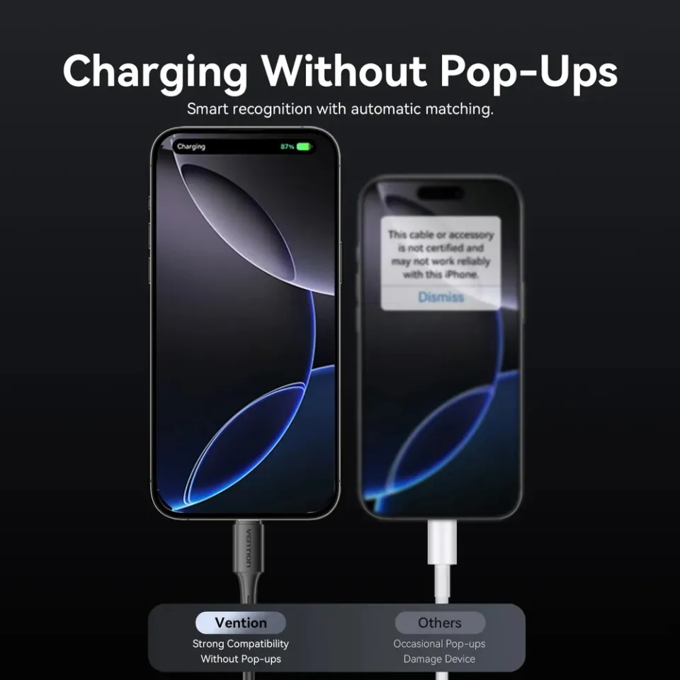 Vention USB 2.0 AM / USB-C M 0.25m - TRQBAC, foto 5