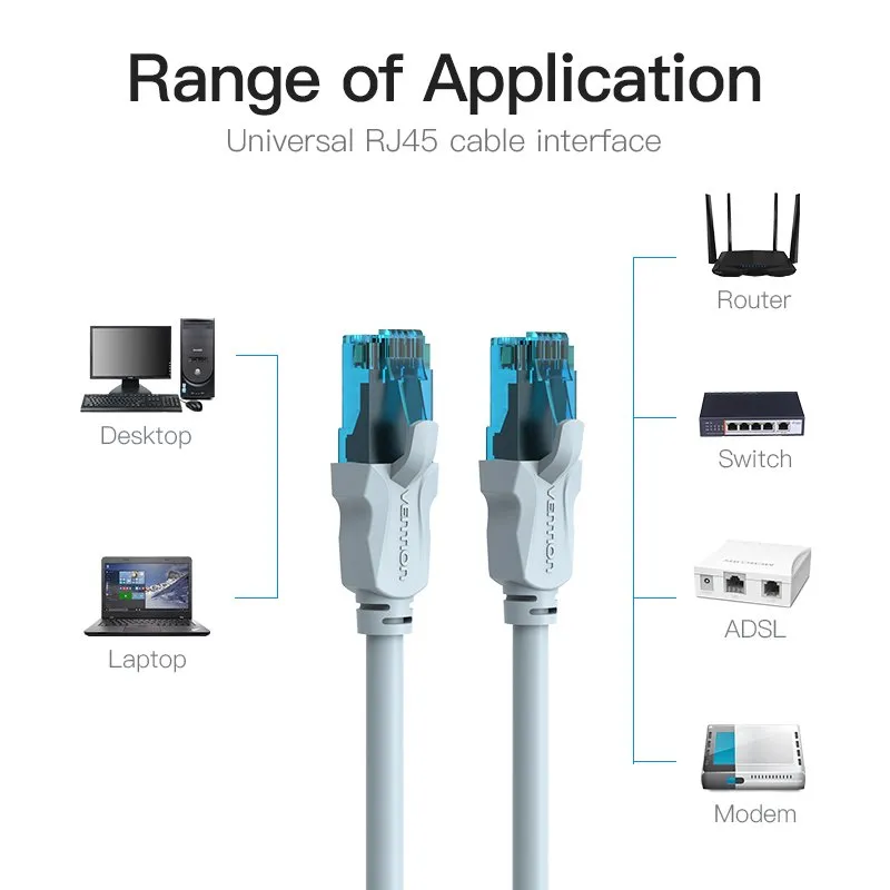 Vention LAN UTP Cat5e Patch Cable - 3M Blue - VAP-A10-S300, photo 3