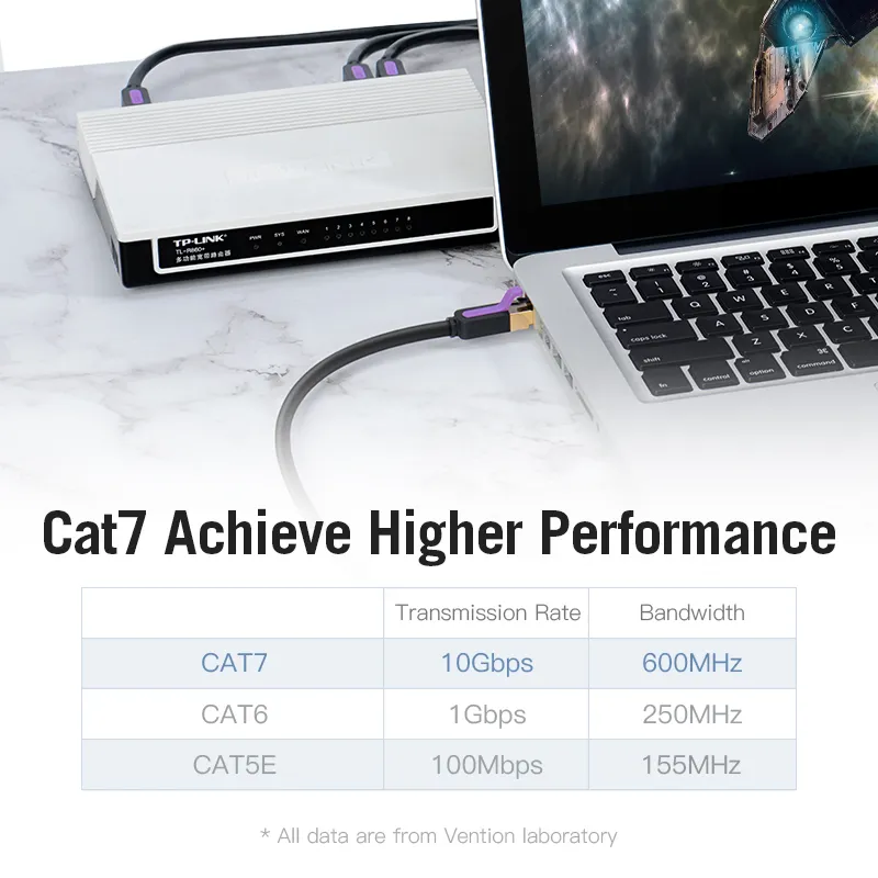 Vention LAN SSTP Cat.7 Patch Cable - 5M Black 10Gbps - ICDBJ, photo 2