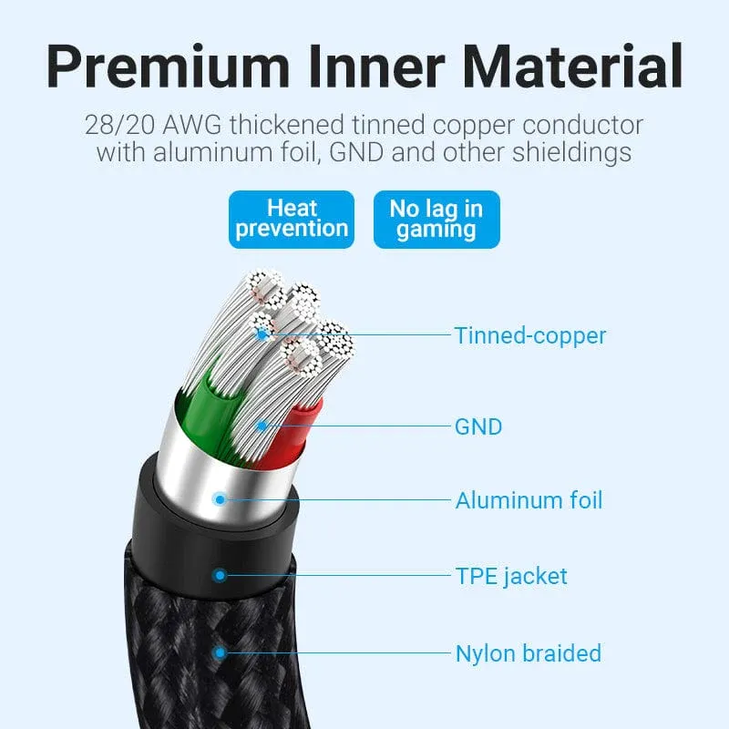 Vention USB 3.1 Type-C / USB 2.0 AM - 1.5M Black U-Shaped, Aluminum Alloy 5A - COHHG, photo 5