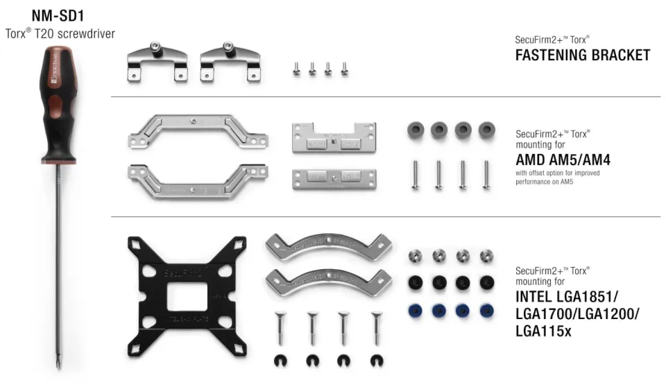 Noctua Mounting KIT - NM-M1-MP83, foto 2