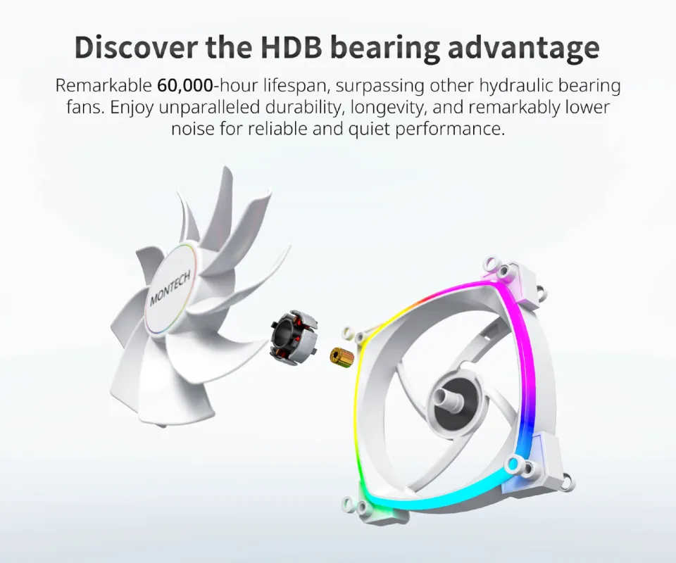 Montech RX140 PWM, REVERSE Fan, 140mm, ARGB, White, foto 4