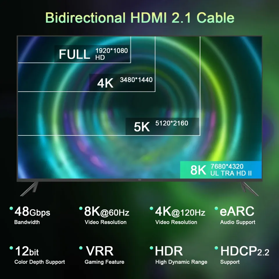 VCom HDMI v2.1 M / M 2.0m - 8K Dolby Vision HDR, Black/Grey - CG805-2.0m, photo 5