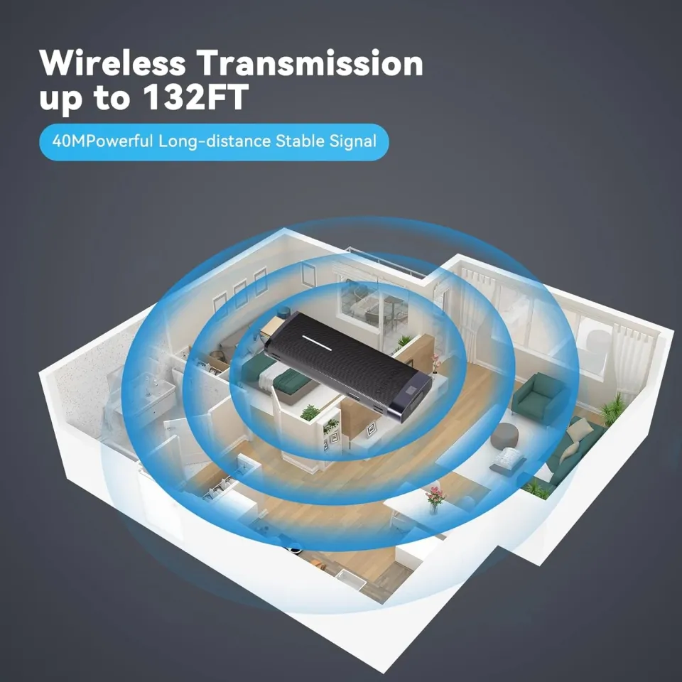 Vention Wireless HDMI Transmitter - ADCB0, foto 6