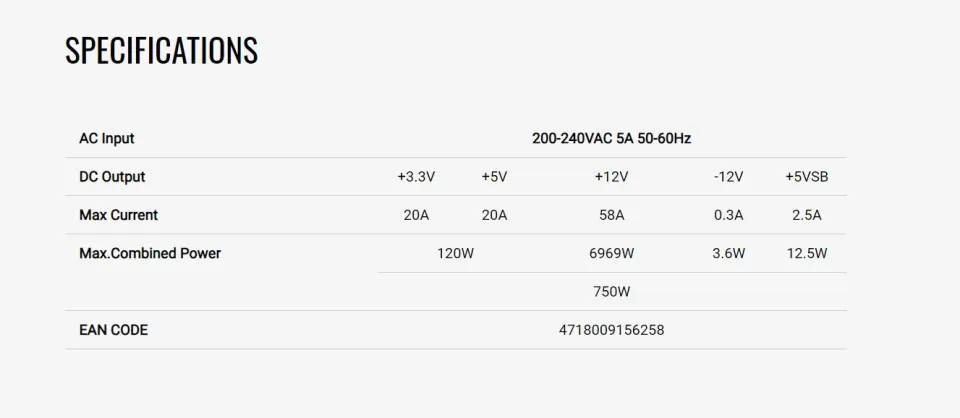 AeroCool PSU LUX-750W Bronze - ACPB-LD75AEC.11, foto 6