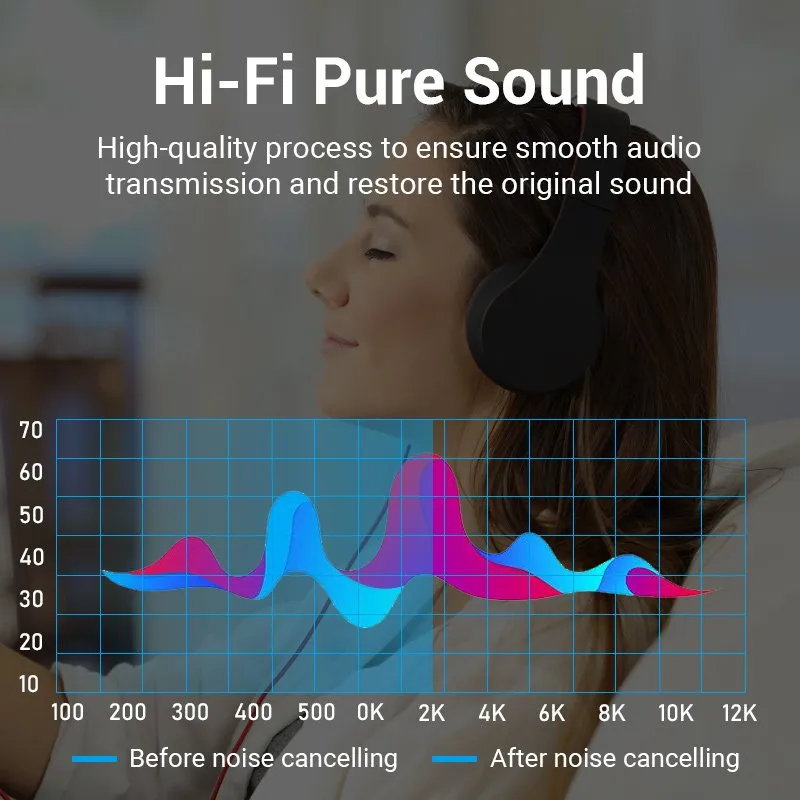 Vention Adapter Audio 3.5mm M / 2.5mm F Black Metal - BFBB0, photo 3