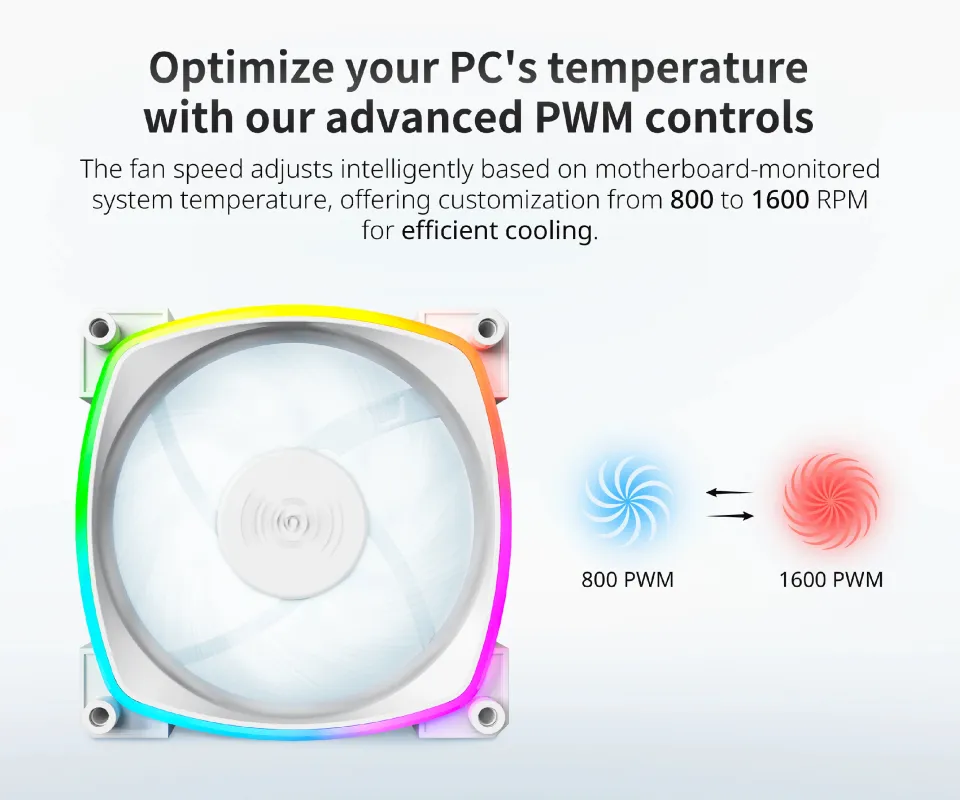 Montech AX120 PWM, Fan 120mm, ARGB, White, foto 2