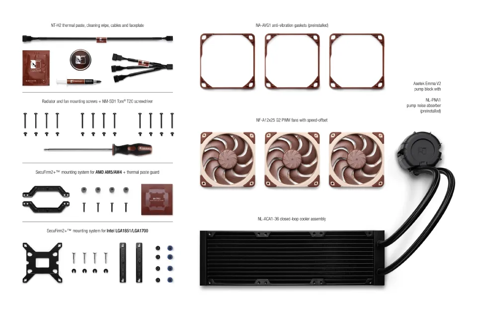 Noctua Water Cooling NL-LC1-36, foto 4