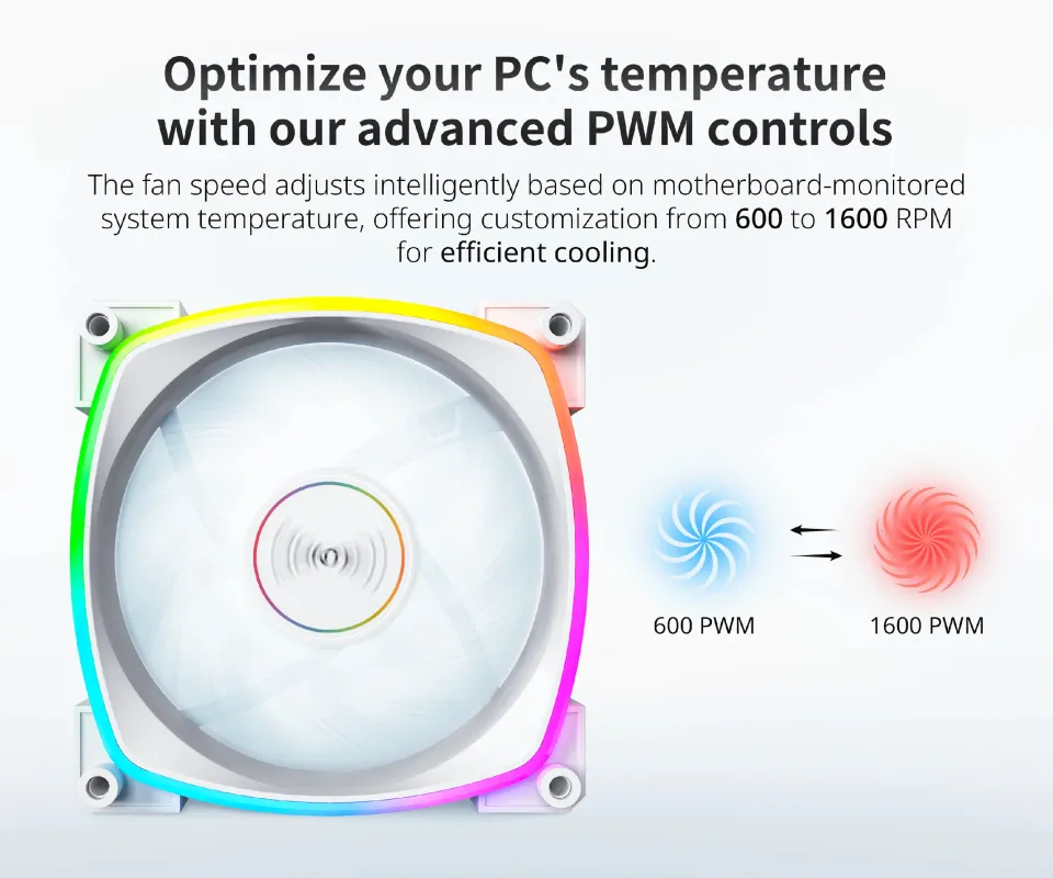 Montech RX140 PWM, REVERSE Fan, 140mm, ARGB, White, foto 2