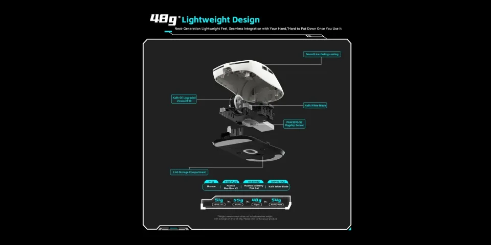 VXE Wireless Gaming Mouse Dragonfly R1 1K - Huano Ice Berry Pink Dot Switches, White, foto 4