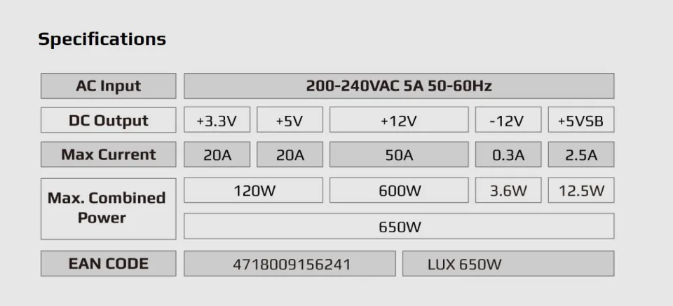 AeroCool PSU LUX-650W Bronze - ACPB-LD65AEC.11, foto 6