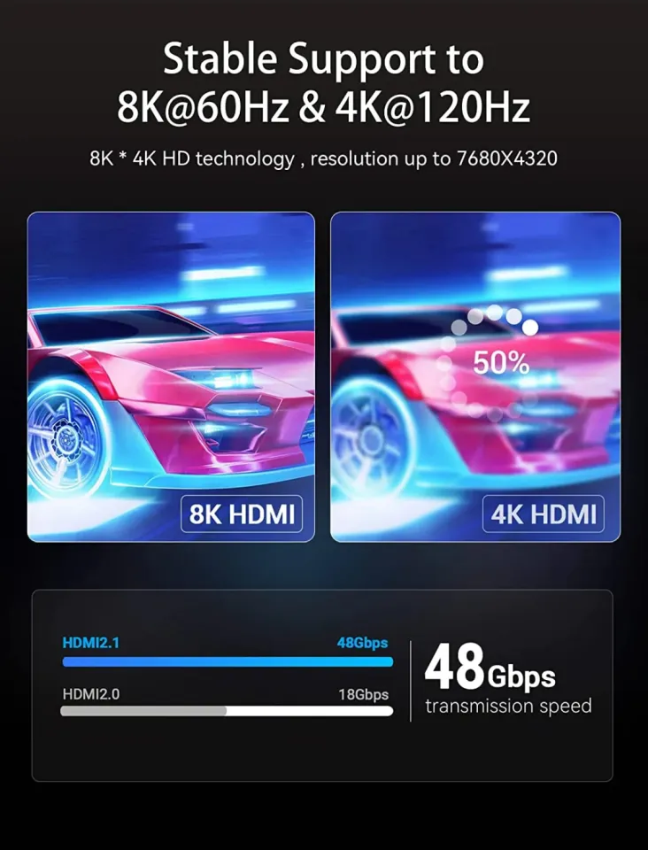 Vention HDMI v2.1 M / M 3m - 8K Dolby Vision HDR - AANBI, photo 4