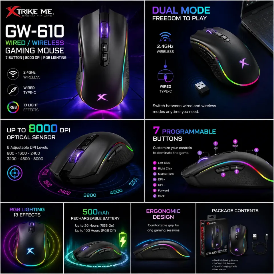 Xtrike ME Gaming Mouse Wireless GW-610, foto 6