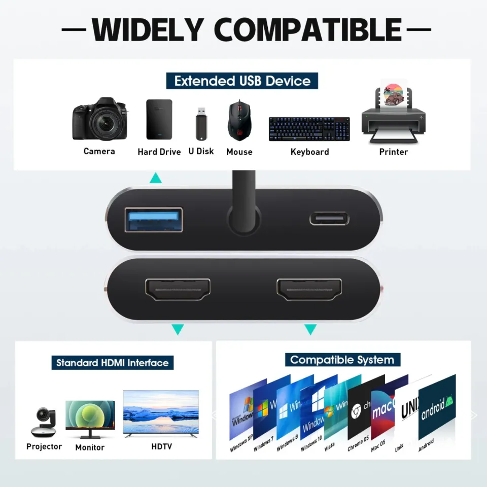 VCom Docking Station USB-C 4-in-1 - CU450S - HDMI x 2, USB2.0, USB-C PD3.0 100W, MST, photo 4