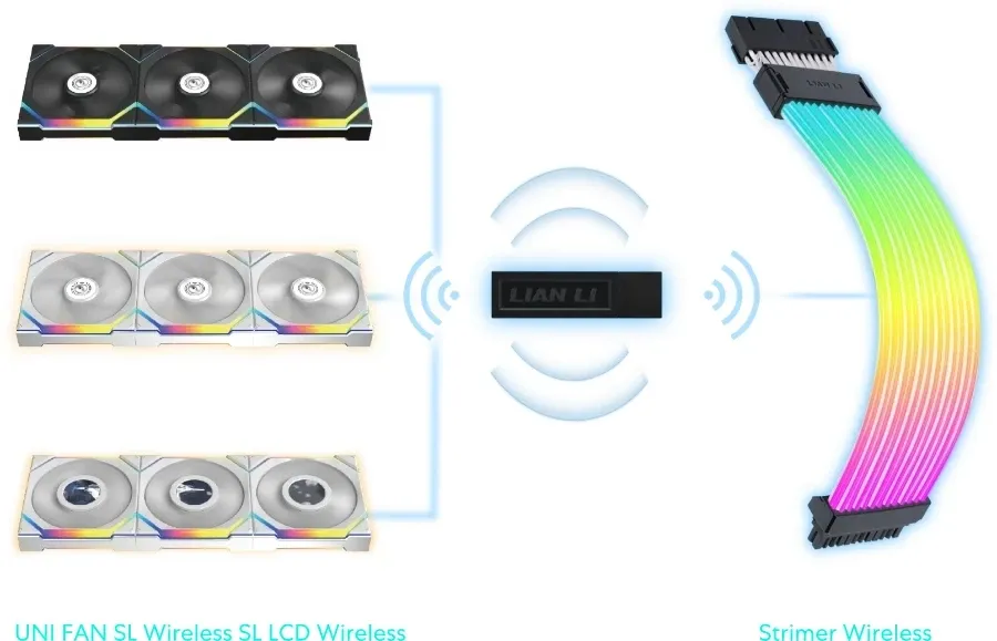 Lian Li UNI FAN Wireless Controller V2.1 - black, photo 4
