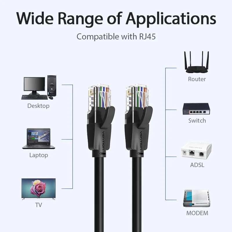 Vention LAN UTP Cat.6 Patch Cable - 1.5M Black - IBEBG, photo 3