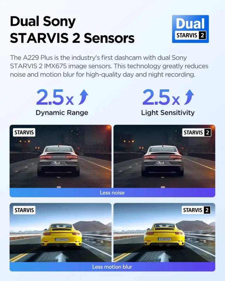 VIOFO Dash Cam A229 Plus 2 Channel - 2K, HDR, Sony STARVIS 2, GPS, foto 6