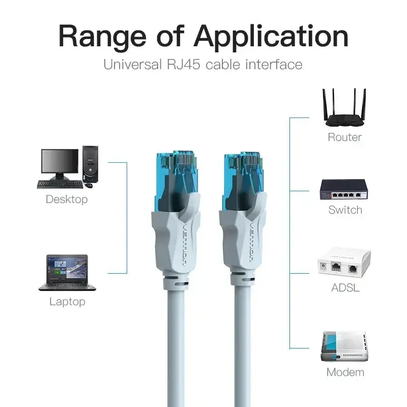 Vention LAN UTP Cat5e Patch Cable - 30M Blue - VAP-A10-S3000, photo 3