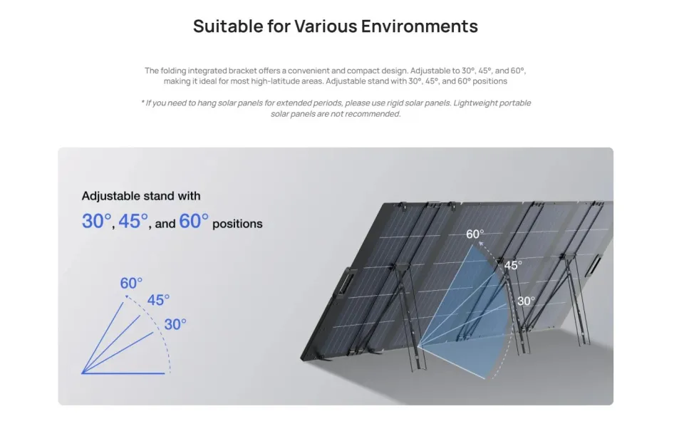 Ecoflow 400W Lightweight Portable Solar Panel, foto 6