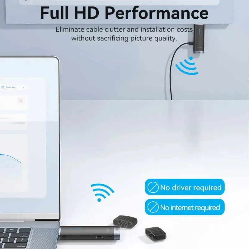 Vention Wireless HDMI Transmitter - ADCB0, foto 5