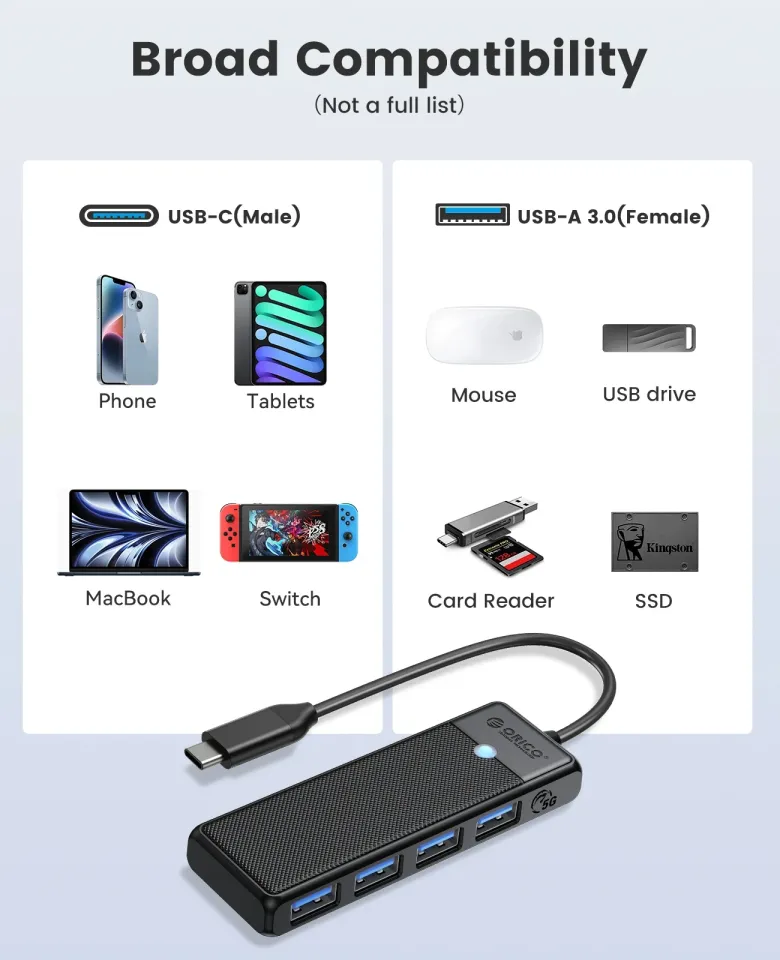 Orico USB3.1 HUB Type-C - 4 x USB3.0 - PAPW4A-C3-015-WH, photo 4