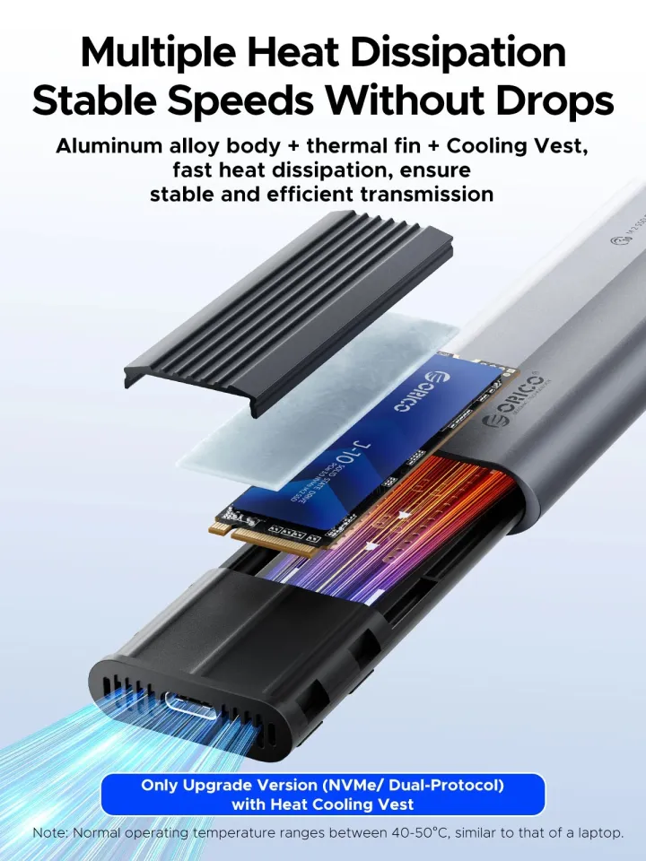 Orico Storage - Case - M.2 NVMe/SATA M/B key - USB3.1 Type-C/A, Silicone Protective Case, 10Gbps - AXM2S-G2-V1-GY-BP, photo 5