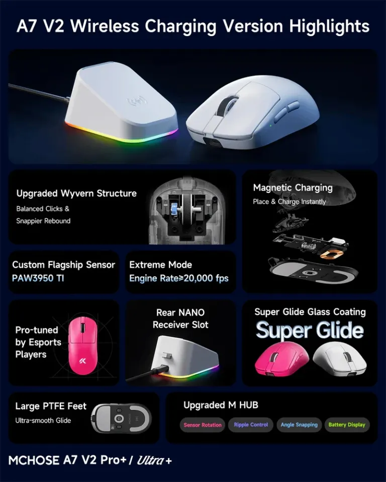 MCHOSE A7 V2 Ultra White - Wireless Gaming Mouse - Dual 8K, Omron Mechanical, photo 5