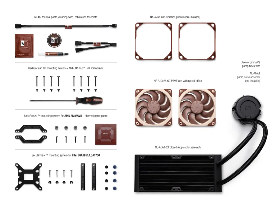 Noctua Water Cooling NL-LC1-24, photo 5